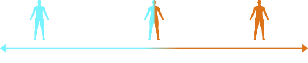 ATTR-PN[9] | Misto[9] | ATTR-CM[9]