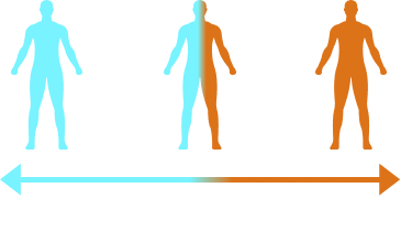 ATTR-PN[9] | Misto[9] | ATTR-CM[9]
